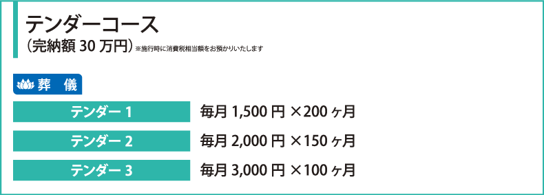 テンダーコース（完納額30万円）※施行時に消費税相当額をお預かりいたします